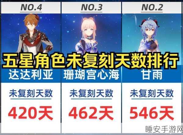 原神版本更新周期全解析,每个版本究竟持续多久?