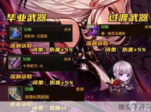 暗帝崛起!地下城与勇士110级终极毕业装备深度剖析及实战攻略