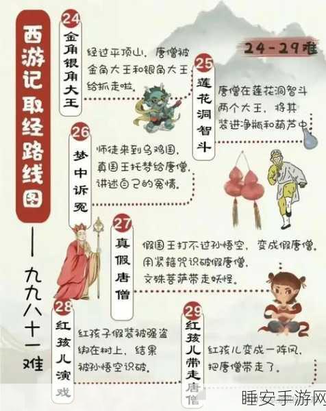 九九八十一难安卓版下载-国产热门的趣味动作格斗游戏