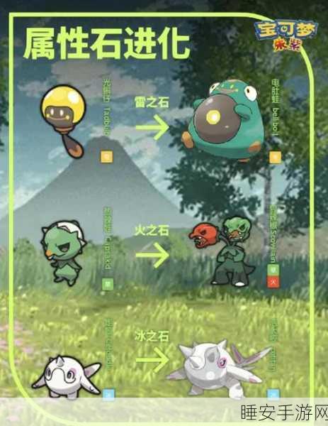 探秘宝可梦世界，朱紫磷火的神秘作用与实战应用