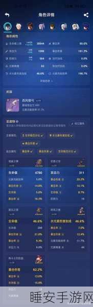 原神夜兰圣遗物深度搭配策略及最新词条优先级分析与推荐指南
