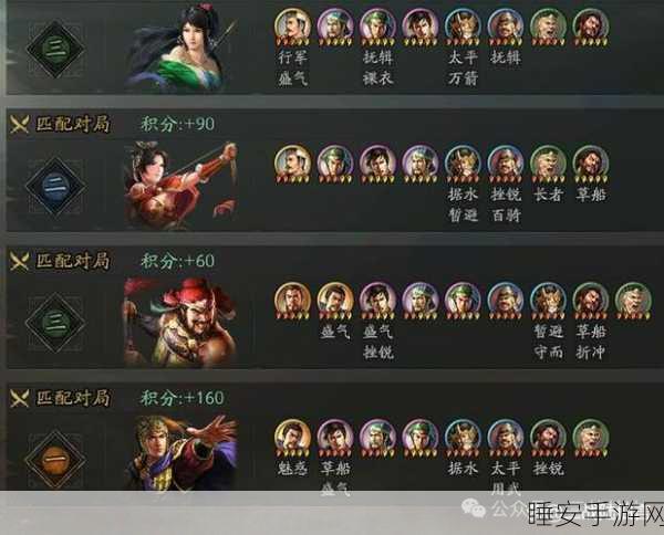 虎臣弓VS群弓,三国志战略版顶尖策略对决深度剖析