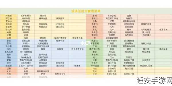 波西亚时光，解锁小美心动秘籍，好感度飙升全攻略