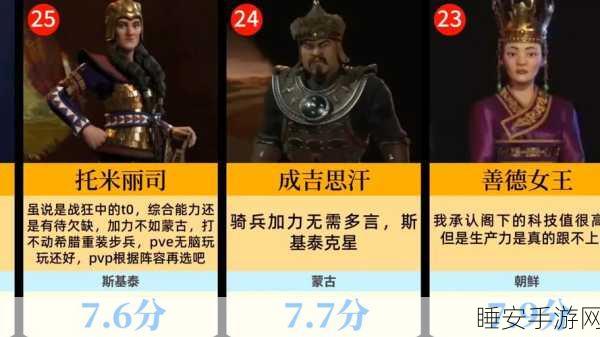 文明6错误码终结者,全面解析与实战解决攻略