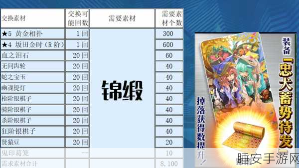 FGO鬼岛活动深度攻略，从者精选与英灵搭配策略揭秘，助你征服鬼之岛！