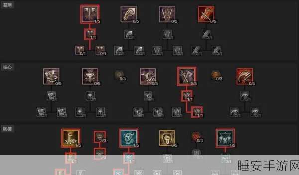 黑暗之魂3PVP近战压级加点秘籍,打造无敌战士的终极攻略