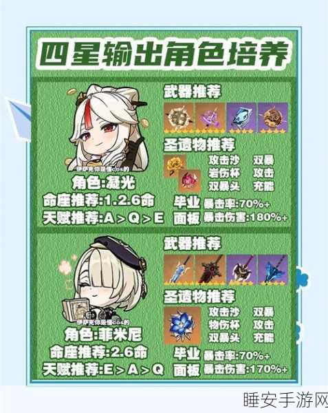 原神少女四件套高效获取全攻略,解锁绝美套装,技巧与途径大揭秘