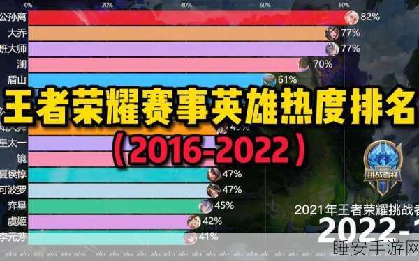 王者荣耀，8小时激战，揭秘顶级赛事荣耀之旅全纪录