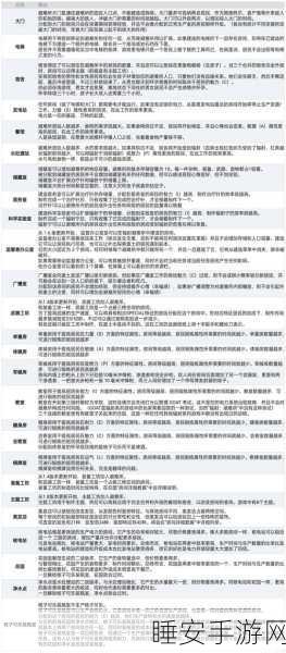 辐射避难所深度解析，E与L属性如何助你打造梦幻避难所？
