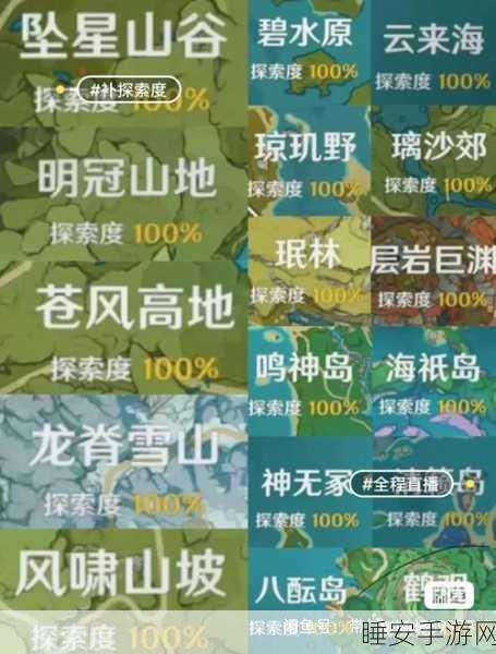 米游社地图同步原神游戏教程,轻松实现无缝探索