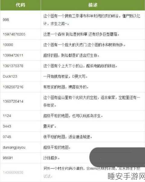 我的世界揭秘,掌握雷电之力,用指令代码持续雷击玩家的秘密技巧
