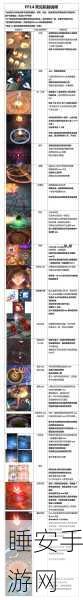最终幻想15高效刷AP攻略,解锁隐藏技能与装备的秘密通道