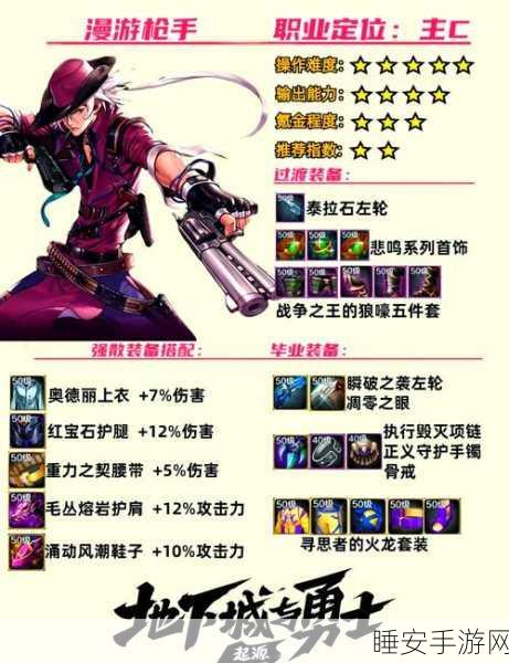 DNF深度解析,法师与魔道学者魔界掌控技能,终极战斗策略大揭秘