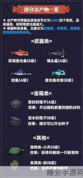 元气骑士钓鱼大赛全攻略,揭秘钓鱼点分布与必胜技巧
