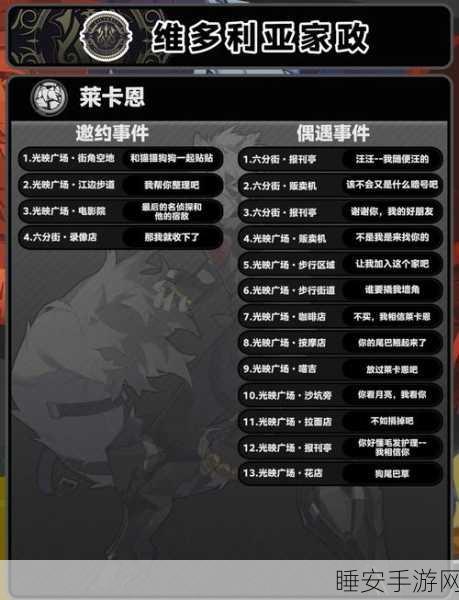 绝区零深度攻略,解锁角色信赖值提升秘籍,打造无敌团队!
