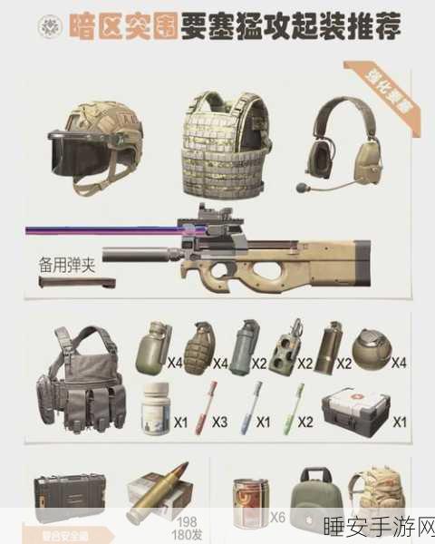 暗区突围攻略,装卸者套装获取全解析