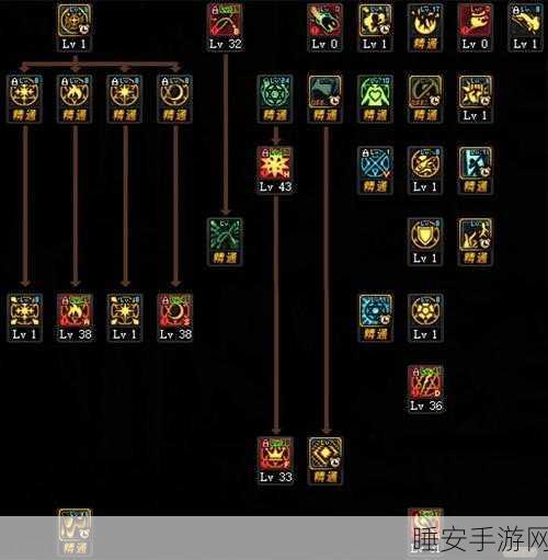 DNF召唤师巅峰对决,属性强化VS智力,谁才是战场主宰?