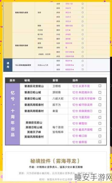 古剑奇谭3材料获取全攻略,分解提炼秘籍大公开