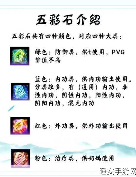 古剑奇谭3材料获取全攻略,分解提炼秘籍大公开