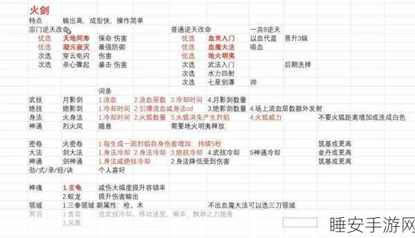 鬼谷八荒筑基丹获取攻略,解锁修仙之路的必备秘籍
