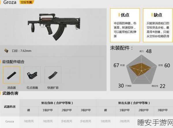 9mm突击步枪崛起!和平精英战场新宠详解