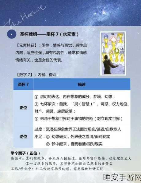 堕落圣杯深度攻略,解锁职业精髓,征服神秘圣杯