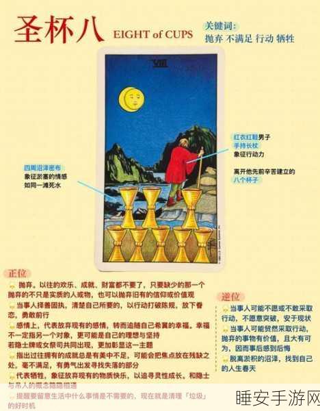 堕落圣杯深度攻略,解锁职业精髓,征服神秘圣杯