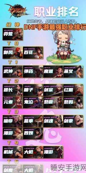 DNF热门职业大揭秘,人数最多的职业排行榜!