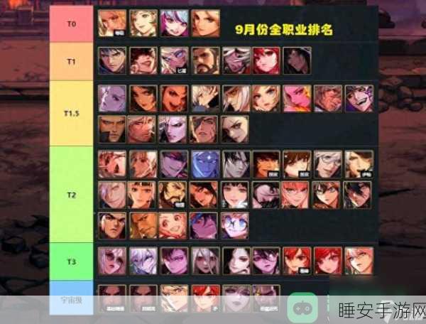 DNF热门职业大揭秘,人数最多的职业排行榜!