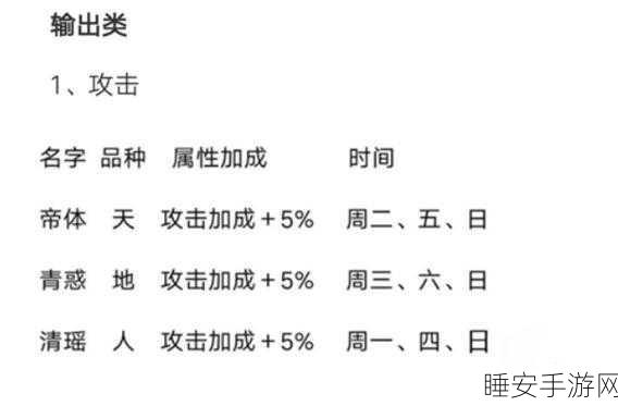 山海镜花灵器掉落全揭秘,高效获取攻略与时间表