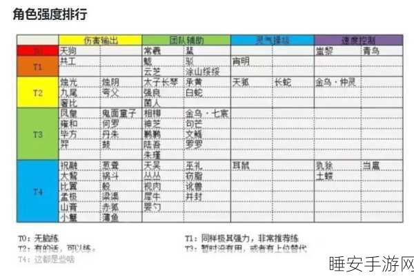 山海镜花灵器掉落全揭秘,高效获取攻略与时间表
