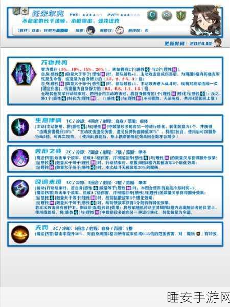 梦幻模拟战手游,深度解析魔导石获取攻略与实战运用技巧