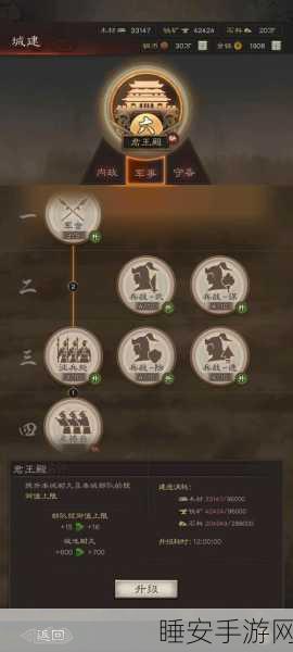 三国志战略版,征服7级地的全面攻略与实战技巧