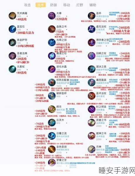 王者荣耀刺客必备!揭秘高效吸血装备搭配攻略