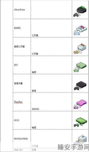 元气骑士炎焱技能解锁攻略,全面指南助你轻松掌握游戏秘籍