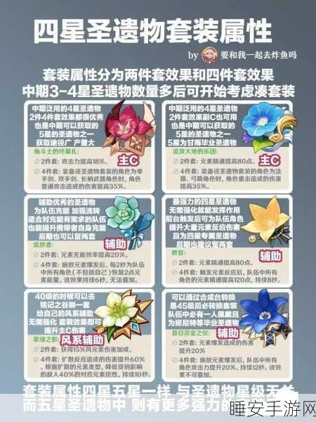 原神聚怪神器深度剖析，顶尖聚怪角色实战技巧与策略全览