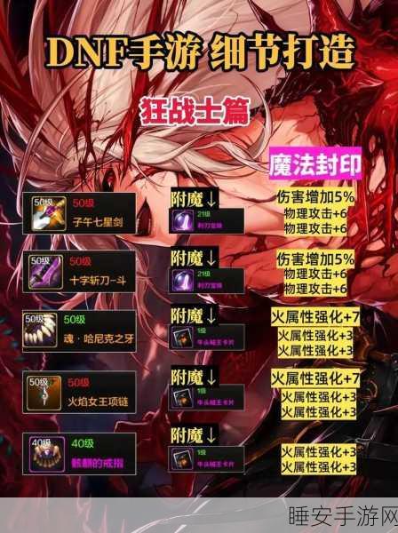 DNF手游深度解析,鬼剑士各职业觉醒与GSD传奇对话全揭秘