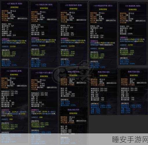 龙之谷技能纹章爆落大全,揭秘高效获取途径