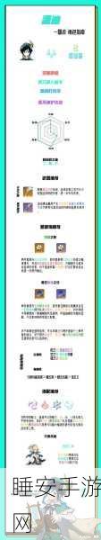 原神公测版温迪武器选择指南，打造最强风神！