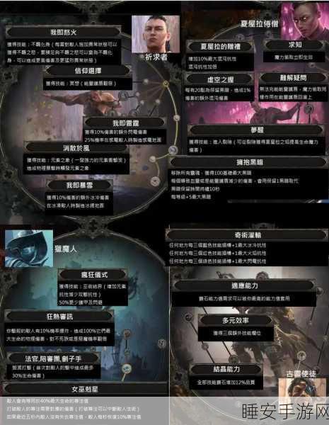 流放之路2新手启程指南，顶尖职业剖析与深度玩法揭秘