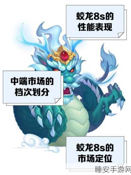 神武手游深度解析,变异蛟龙技能上限大揭秘!