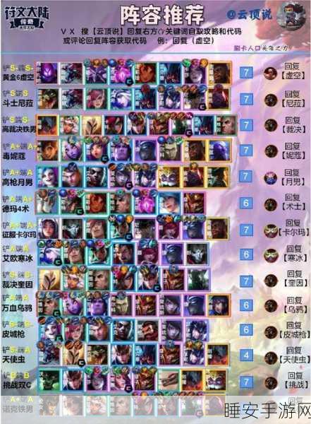 云顶之弈深度解析，9炼金科技阵容的制胜之道与实战策略