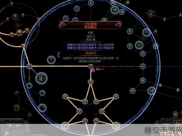 流放之路深度攻略,揭秘护手插槽解锁之旅,赢取独家游戏礼包!