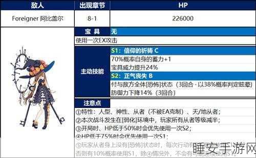 FGO阿比盖尔强度深度解析,技能、实战与玩家评价