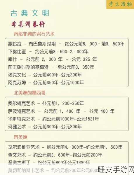 文明6城市发展攻略，解锁人口增长与城市繁荣的秘籍