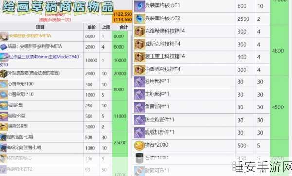 碧蓝航线兑换码全攻略,获取途径与使用详解