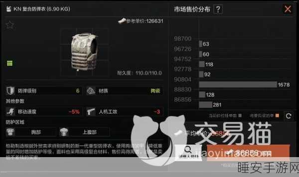 暗区突围,顶级防护之战,6级防弹衣精选指南