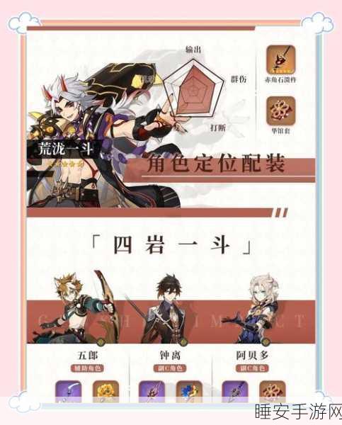 原神流浪者高效配队秘籍,解锁最强战斗阵容的终极策略