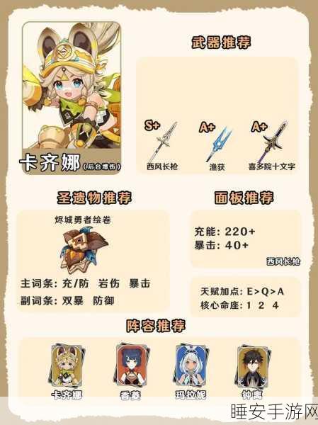 原神卡齐娜角色深度养成攻略，突破材料与天赋解锁全揭秘