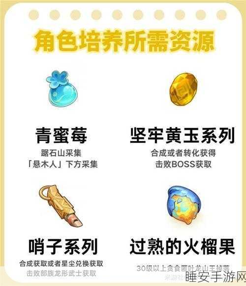 原神卡齐娜角色深度养成攻略，突破材料与天赋解锁全揭秘